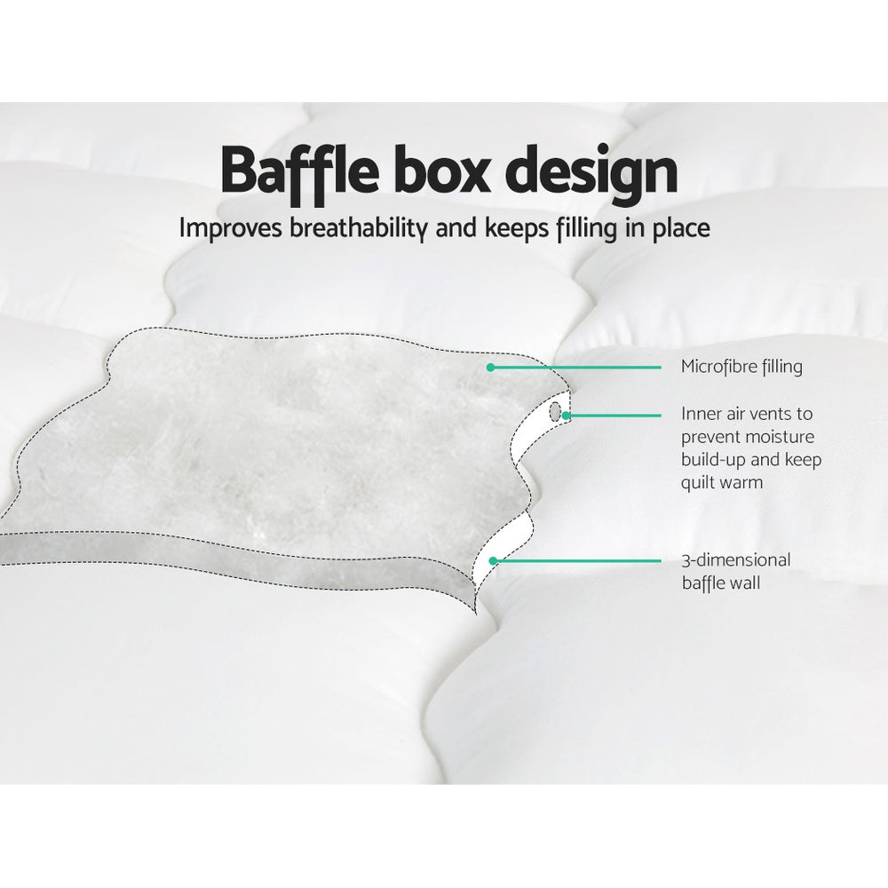 King Size Mattress Topper Pillowtop