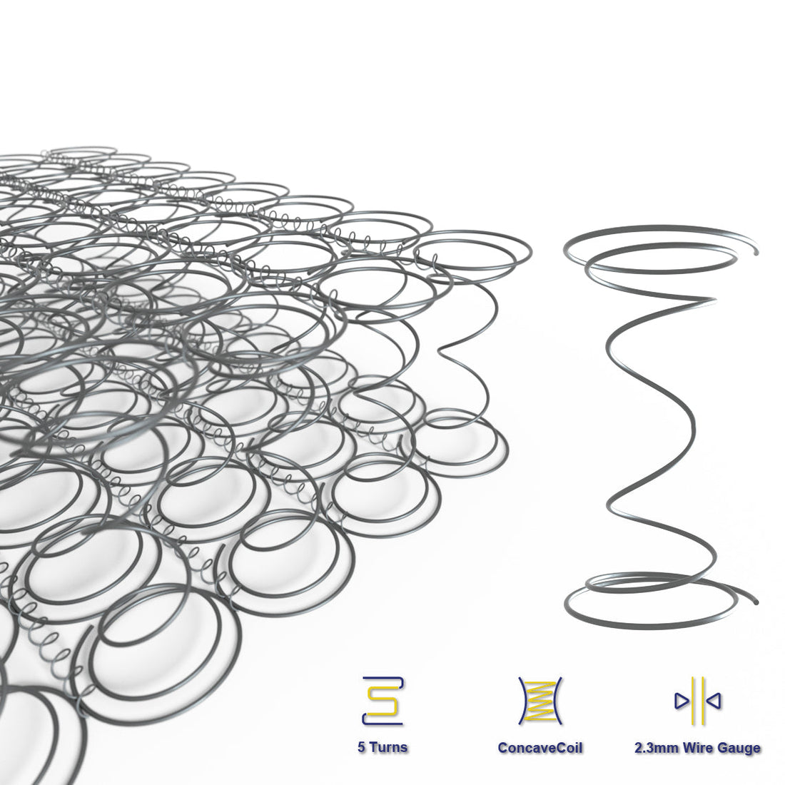 Single Mattress Inner Spring
