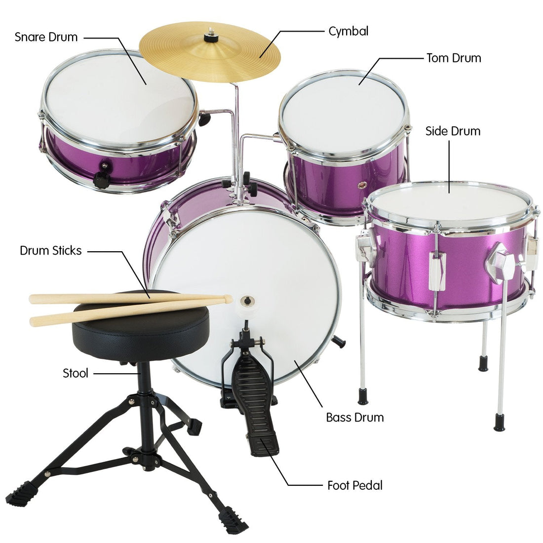 Childrens 4pc Drum Kit - Purple