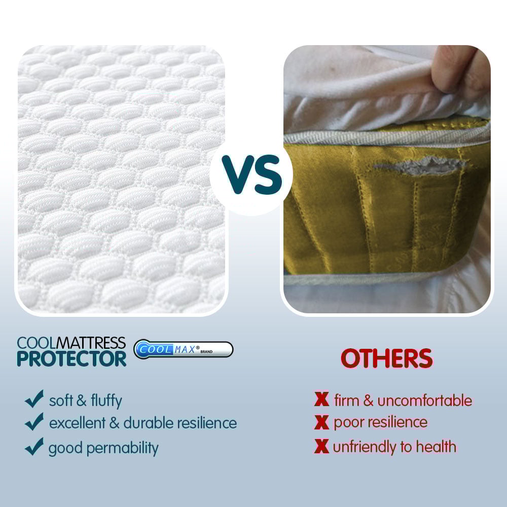 King Single Laura Hill Luxury Cool Max Comfortable Fully Fitted Bed Mattress Protector
